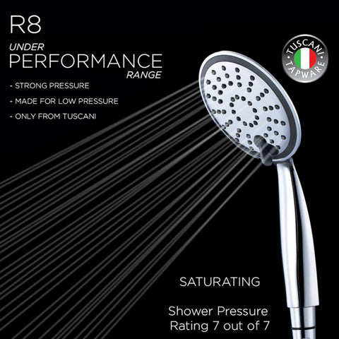 TUSCANI Hand Showerhead R8